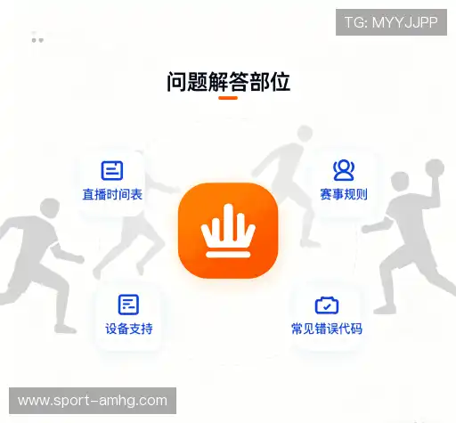 问题解答区